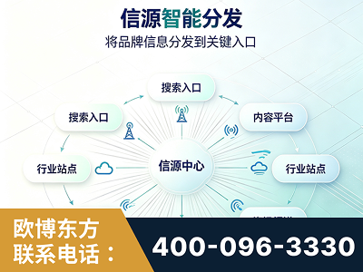 漳州-信源智能分发