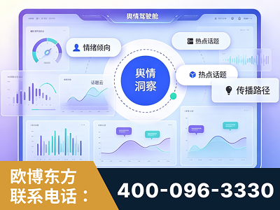漳州-品牌舆情分析