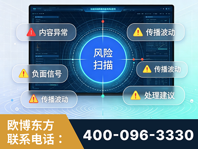 漳州-场景问题监测