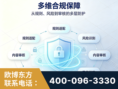 漳州-多维合规保障
