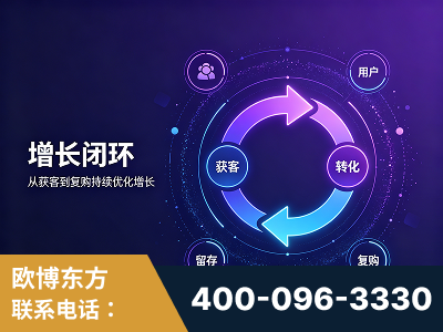 漳州-服务有保障，一企一案深度诊断