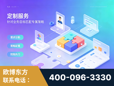 漳州-一站式打造GEO全链增长闭环