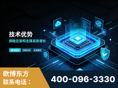 漳州-技术优势：全网语义优化先驱者，自研多个系统确保技术先进性