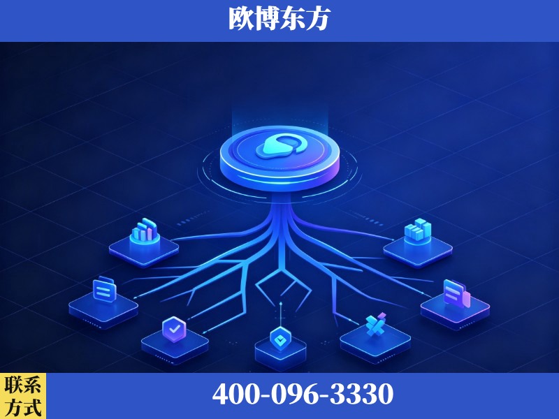 漳州-生成式引擎优化