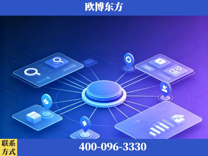 漳州-品牌优化